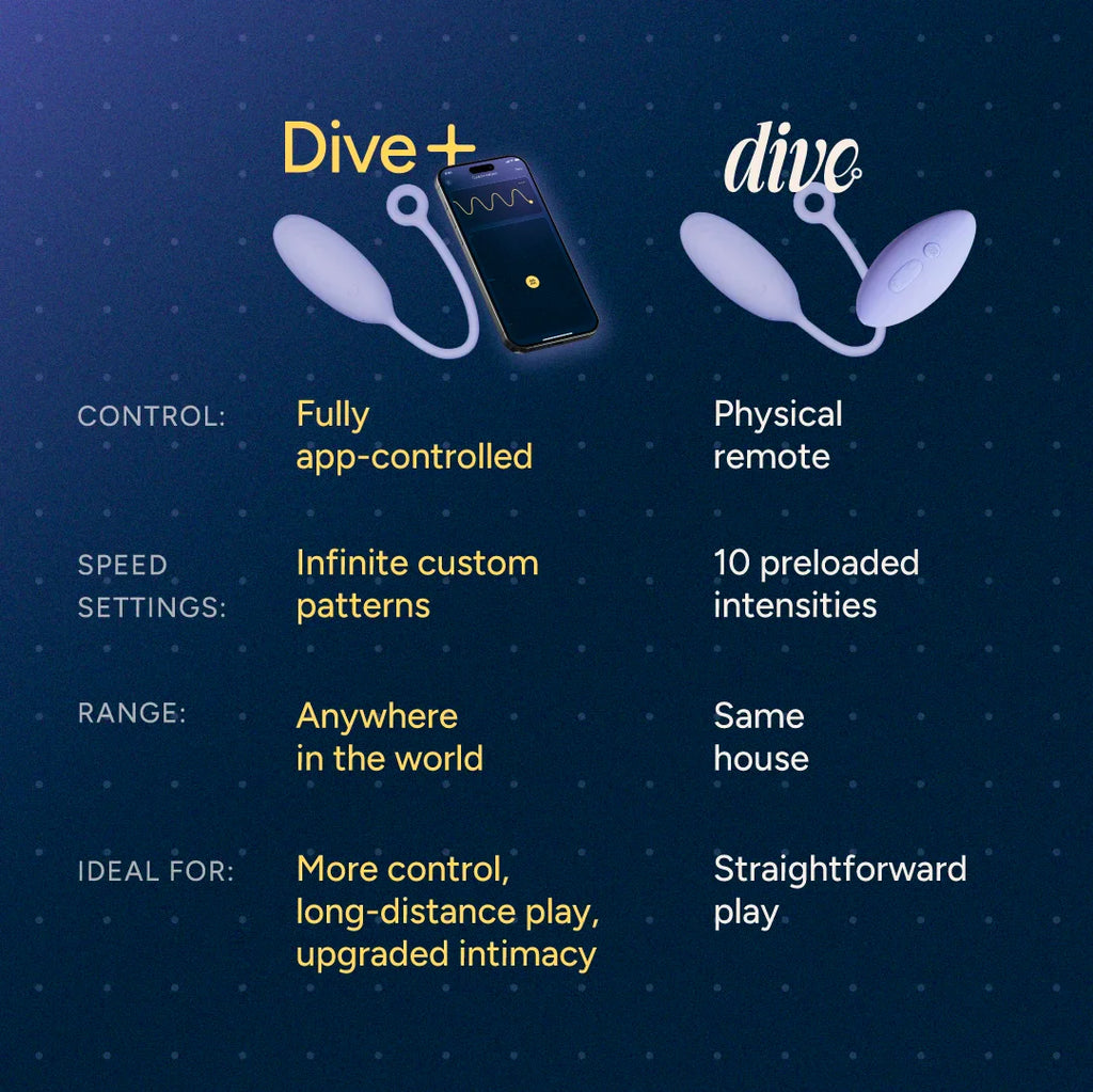 Dive+