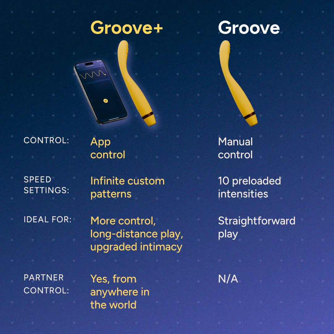 GROOVE+