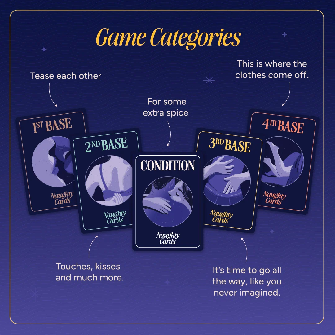 Wild Card Kit For Couples