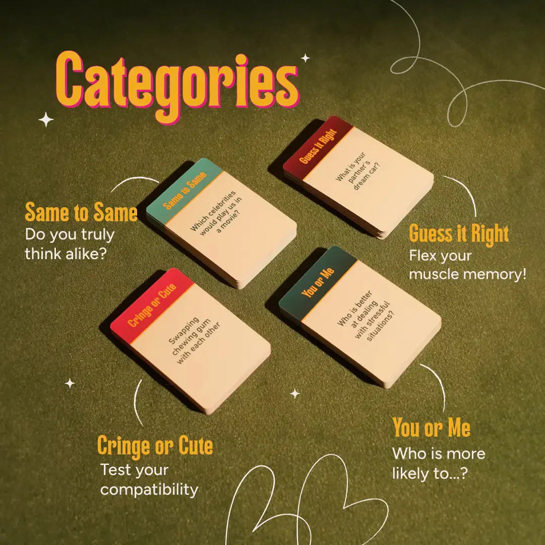Couples Quiz Game