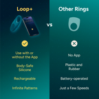 Loop+
