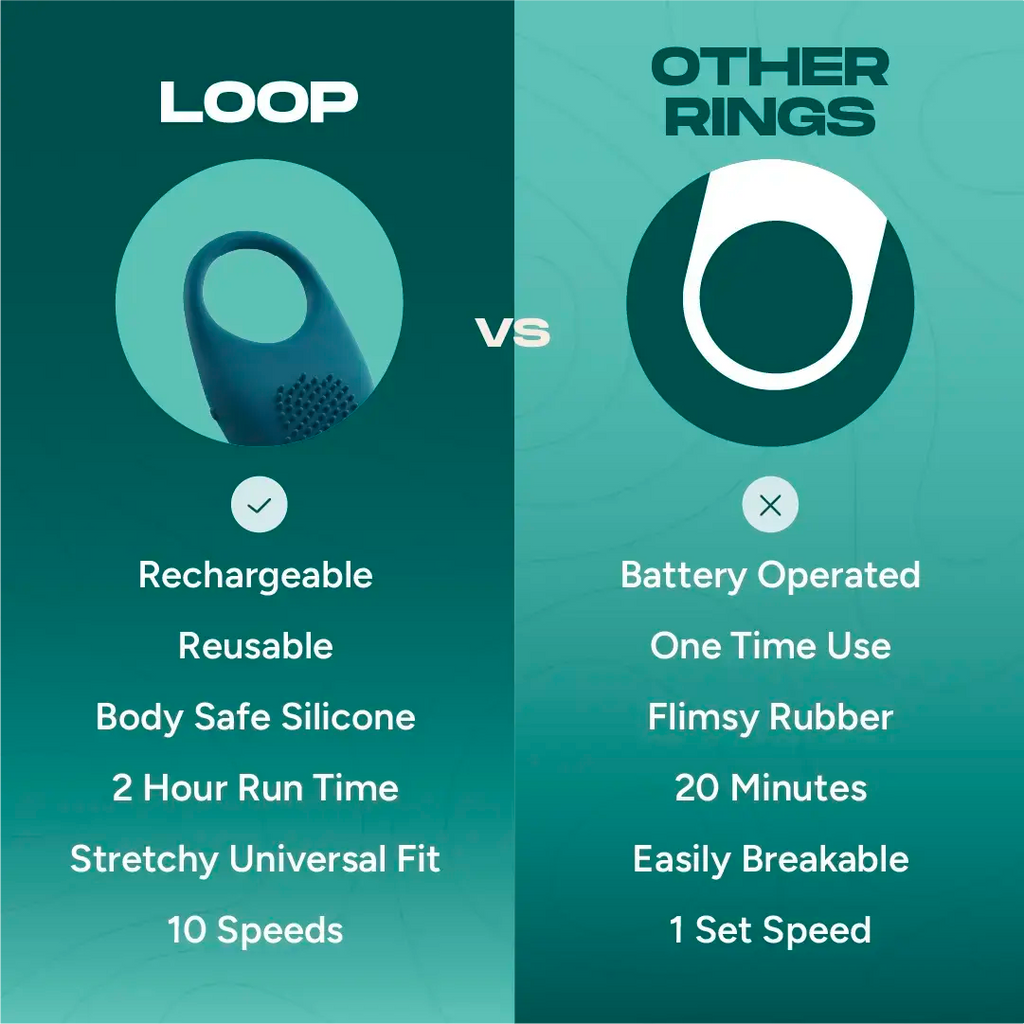 Loop