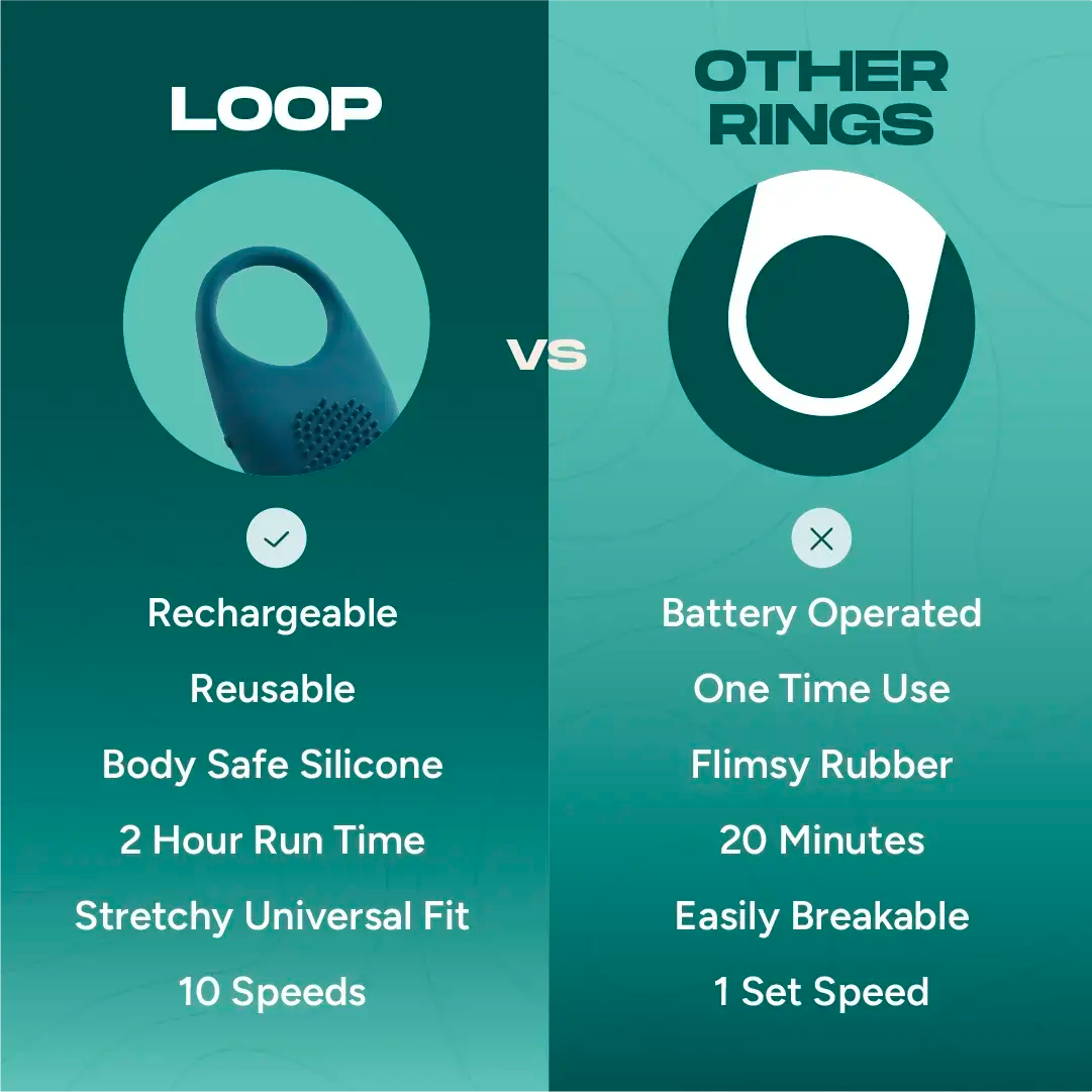 Loop