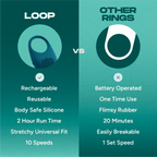 Loop